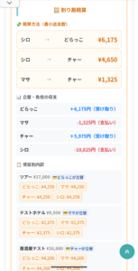 割り勘精算自動計算