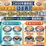 【2026年最新】はま寿司カロリー一覧｜全メニュー高い・低いランキングを徹底比較