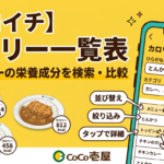 【2026年最新】ココイチのカロリー一覧表！全メニューの栄養成分を検索・比較