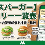【2026年最新】モスバーガーのカロリー一覧表！全メニューの栄養成分を検索・比較