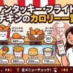 ケンタッキーのカロリー一覧【2026最新】全メニューの糖質・栄養成分を検索＆比較！