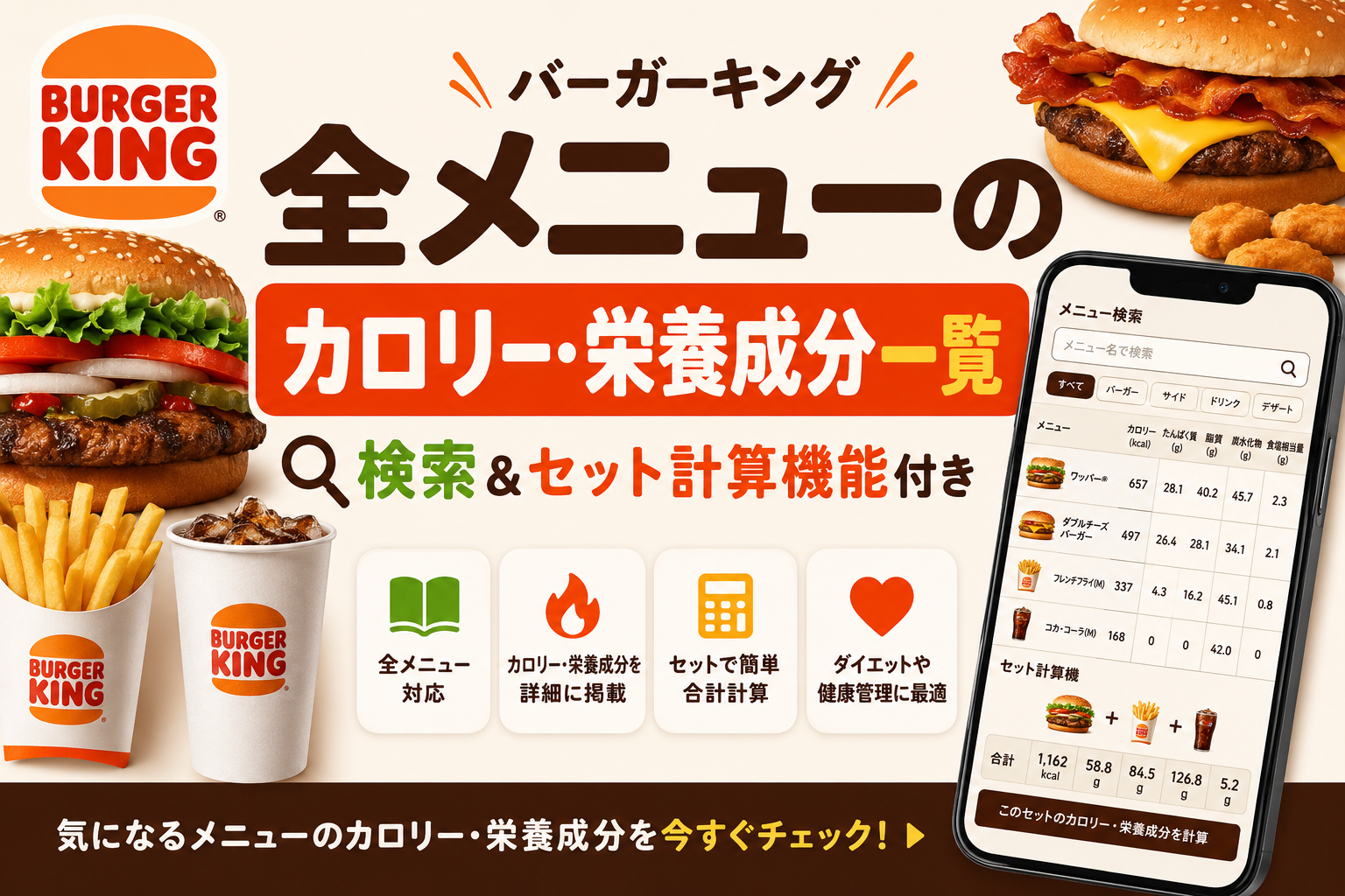 バーガー キング カロリー