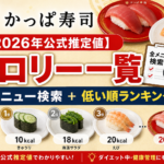 かっぱ寿司 カロリー一覧【2026年公式推定値】全メニュー検索＋低い順ランキング付き