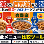 すき家 vs 吉野家 vs 松屋｜牛丼の値段・カロリーどこが安い？全メニュー比較ツール