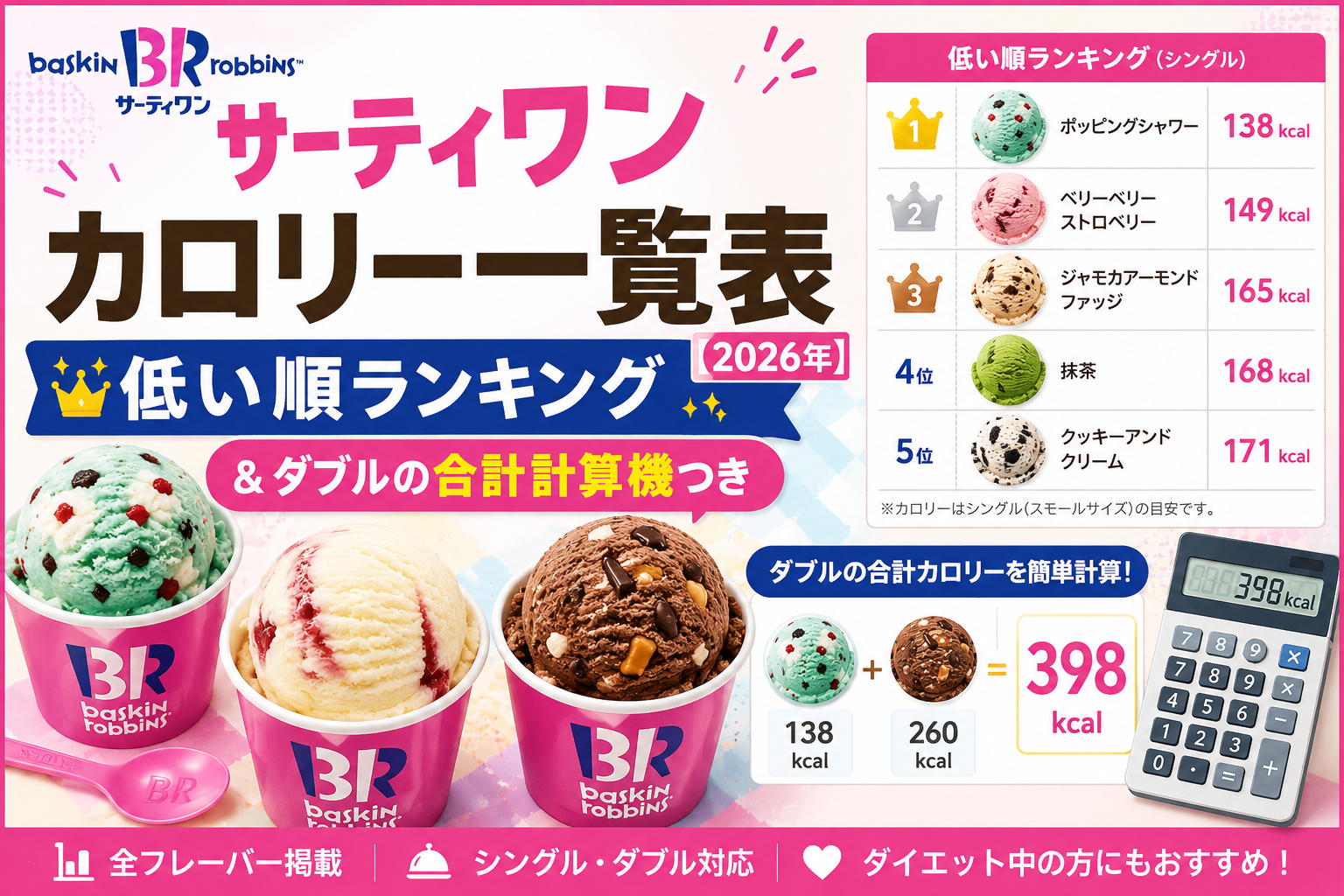 サーティワン カロリー 低い 順